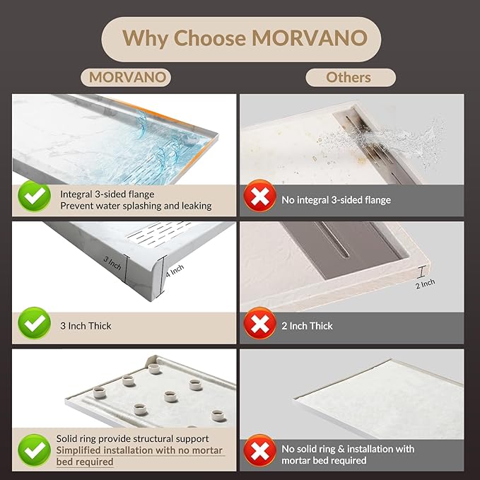 MORVANO 60 x 32 Shower Base with Single Threshold Rectangular Right Drain Location Shower Base,Shower Pan With Stainess Steel Cover,Marble White Acrylic Shower Base