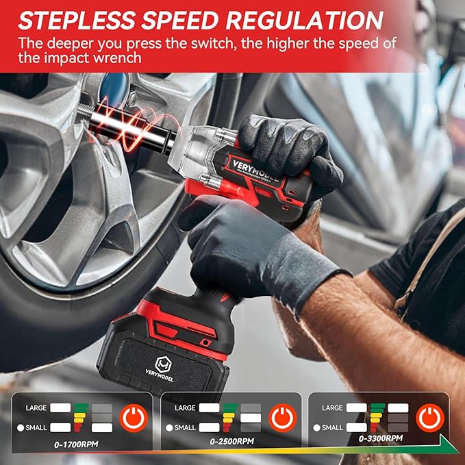 Cordless Impact Wrench,1000N.m(740 ft-lbs) High Torque Brushless 1/2 inch Impact Gun,2x 4.0Ah Battery,6000 RPM (3 in 1) Power Impact Driver for Car/Home/Lawn Mower