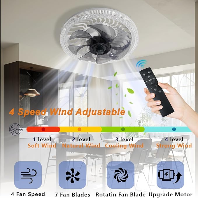 Light Socket Fan with Remote ,12.2''Socket Modern Flush Mount Low Profile Ceiling Fan,Screw in Socket Fan Light with Dimmable Brightness and Color Temp,for Bedroom, Small Living Room, Kitchen