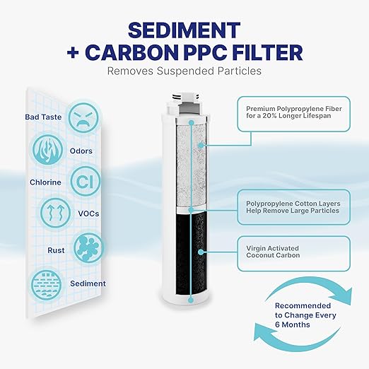 NU Aqua Countertop Reverse Osmosis System 8-Stage Water Filter with UV - Touch Display - Includes Sediment + Carbon, and RO Membrane Filters