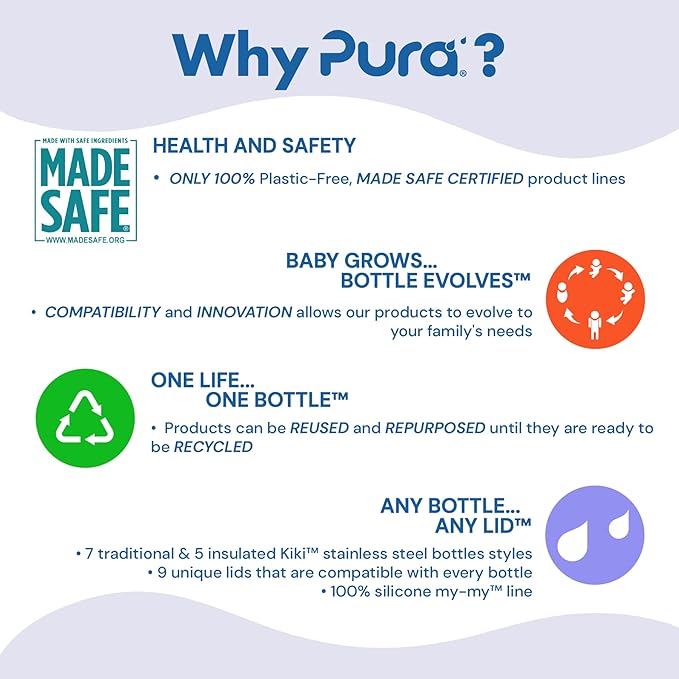 Pura Sport Big Mouth Silicone Sport Top - Leak & Spill-Proof, Plastic-Free, MadeSafe Certified, Medical-Grade Silicone - Fits All Sport Bottles – Mint