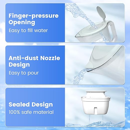 Water Filter Pitcher - 15-Cup Water Purifier Pitcher for Drinking Water, Reduces Chlorine, Lead and Bad Taste, 3 Months Lifetime, BPA Free,L2-Green(Included 1 Filter)