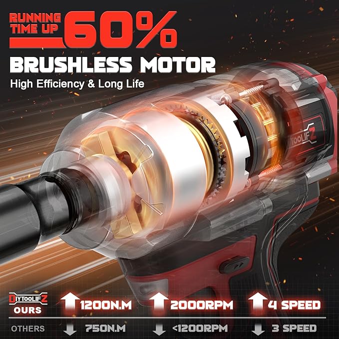 Cordless Impact Wrench 1/2 inch for Milwaukee 18V Battery, 900FT-LBS(1200N.m) Brushless Electric Impact Gun for Car Home, High Torque Power Impact Driver with 6Pcs Sockets & Storage Case (No Battery)