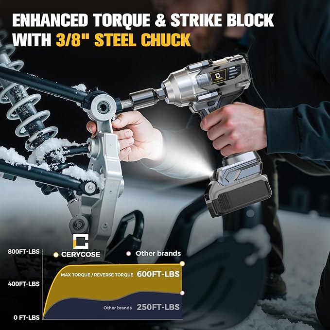 Cordless Impact Wrench Compatible with Dewalt 20V Max Battery, 3/8" 600Ft-lbs (800N·m), Brushless Electric Impact Driver, 2400 RPM, LED Light – Compact, Light-Duty, No Battery Included