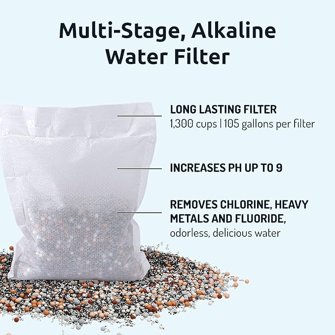 pH ON-The-GO Alkaline Water Filter Pouch- Portable Alkaline Water Filtration System for Your Bottle, Pitcher, Jug, Container - High pH Water - Long-Life 400 Litre/105 Gallon (3-Pack)
