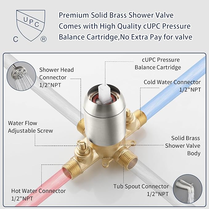 Tub Shower Faucet Combo Set Brushed Nickel Bathtub Faucet Set Shower System with Tub Spout Shower Tub Kit Shower Valve and Trim Kit Shower Fixtures