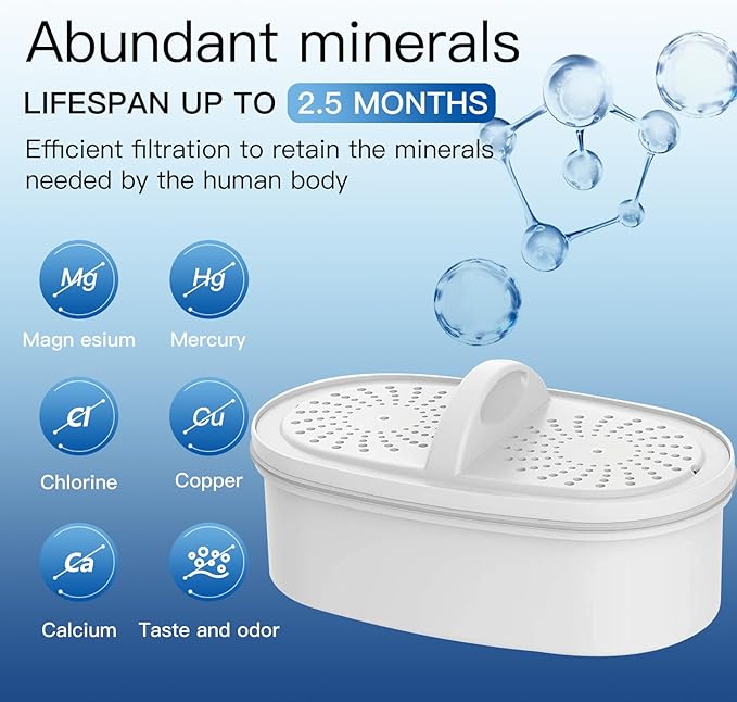 Replacement Filters for All Waterdrop® Pitcher Filtration System, Fits Waterdrop® WD-PF-01A Plus, Reduces PFAS, PFOA/PFOS, Chlorine, Last Up to 3 Months or 200 Gallons (Pack of 3)