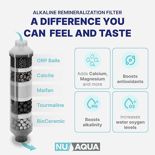 NU Aqua 7-Stage (12 Step Filtration) UV & Alkaline Under Sink Reverse Osmosis Water Filter System - 100 GPD RO Filtration & Remineralization - 100GPD Undersink - Home Kitchen Drinking Purifier