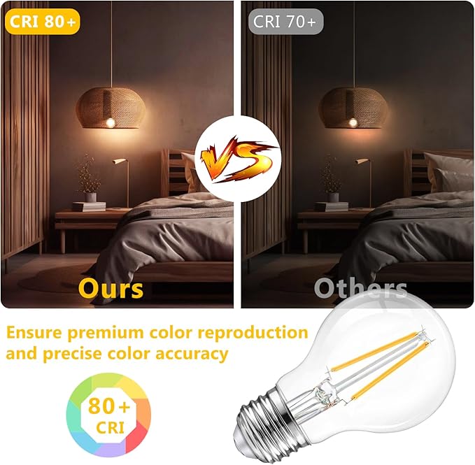 dalattin A19 Vintage LED Edison Bulbs, 60W Equivalent Light Bulbs, 2700K Soft White, Clear Glass Filament Bulb, Efficient 8W, E26 Base, 800 LM, CRI80+, Non-Dimmable for Home, Farmhouse, 12 Pack