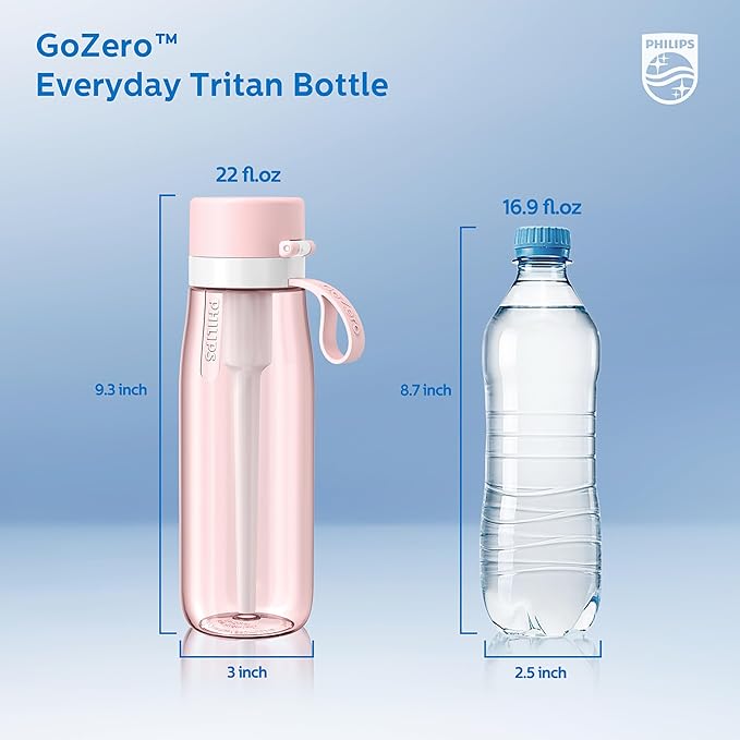PHILIPS Filtered Water Bottle 22 Oz/36 Oz with Philips GoZero Everyday Water Filter, BPA-Free Tritan Plastic, Purify Tap Water Into Healthy Drinking Tasting Water