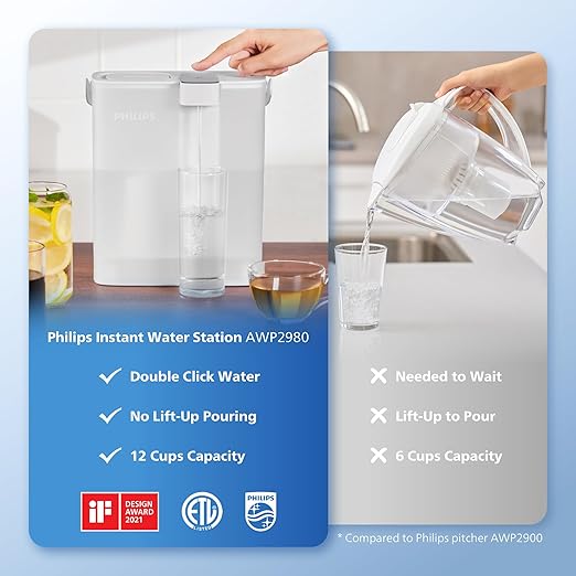 PHILIPS GoZero Next-gen Instant Water Filter Pitcher, Rechargeable Battery, Mirco-X Clean Technology, 3L 12 Cups, 1L/min Fast Flow, Countertop Filtered Water Purifier Jug for Tap Water, 3 Filter
