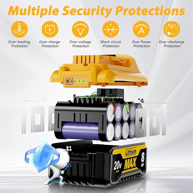 2Pack 8.0Ah DCB206 Replacement for Dewalt 20V Max Battery Compatible with Dewalt 20 Volt Lithium-ion Battery DCB200 DCB205 DCB206 DCB207 DCB204 DCB201 DCB200 DCD/DCF/DCG Series Power Tools