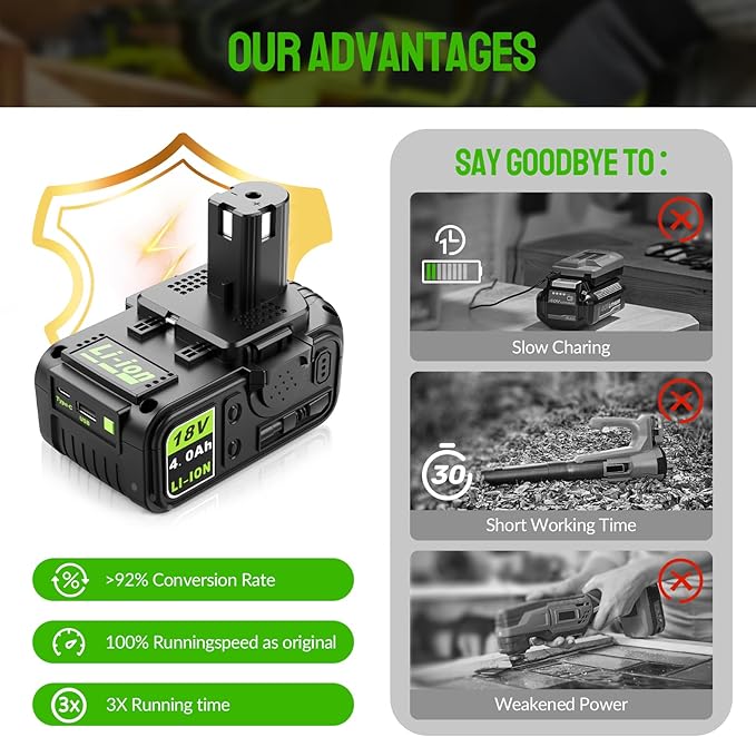 Abeden 2 Packs 18V 4Ah Replacement Ryobi Batteries with USB for Ryobi 18 Volt ONE+ P108 P102 P103 P104 P105 P107 P109, Compatible Lithium-Ion Battery for Cordless Tools