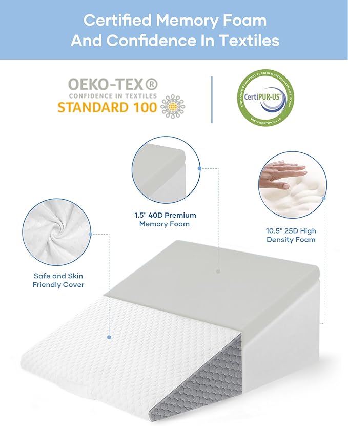 Forias Wedge Pillow 24 * 24 * 12in Bed Wedge Pillow for Sleeping After Surgery Triangle Pillow Wedge for Acid Reflux Gerd Snoring, 1.5in Memory Foam Top, Removable Cover