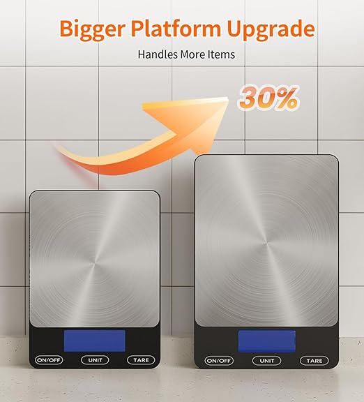 Food Scale -33lb Digital Kitchen Scale for Food Ounces Grams Rechargeable 304 Stainless Steel,Batteries and Type-C Charging | Perfect for Meal Prep, Cooking, and Baking, Black, Larger Size