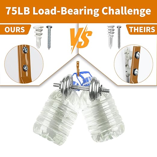 320Pcs Self Drilling Drywall Anchors and Screws Kit, 3 Sizes Nylon Wall Anchors for Hollow Walls, No Pre-Drilling Required, Holds Up to 75lbs (160 Anchors + 160 Screws)