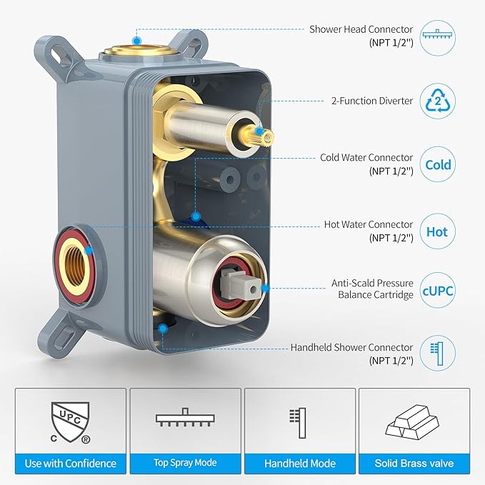 Rain Shower System Sets Faucet: EMBATHER 10 Inch Overhead Rainhead Shower Combo Set With Handheld And Valve-Luxury Modern Mixer Rainfall Brushed Nickel Shower Faucets Sets Complete