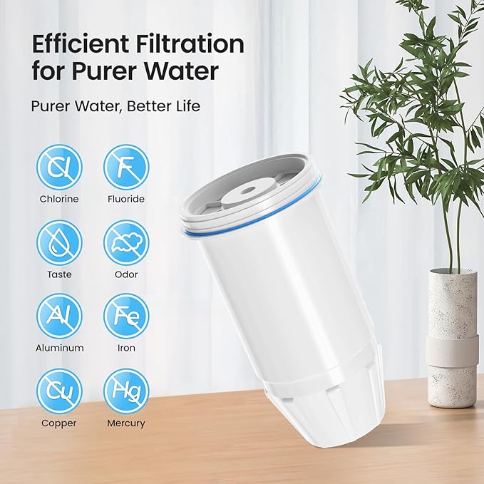 Water Filter Replacement Compatible with Zero Pitchers and Dispenser, Replace ZR-001 ZR-017 ZR-004 ZD-013 ZS-008, Multi-Stage Filter System Reduce Lead, Chromium, PFOA/PFOS and TDS, 3pack