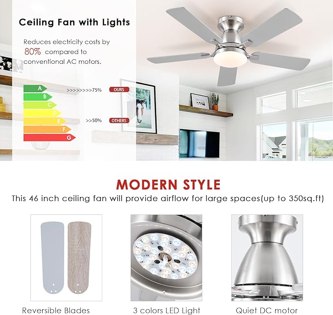 Ceiling Fans with Lights and Remote/APP Control,46" Flush Mount Ceiling Fan Dimmable DC Motor，Low Profile Ceiling Fan for Bedroom,Living Room,Brushed Nickel