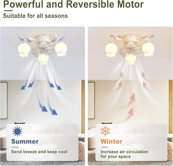 Flower Ceiling Fan with Light: White Flower Fan Lights for Girls Bedroom - Flush Mount Fandelier for Living Room - 3-Light Modern Chandelier with Fan for Home Decor Enthusiasts