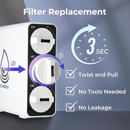 PDR-FFU3 0.01μm Ultra-Filtration Membrane Replacement Filter Cartridge for PDR-3CUW Under Sink Water Filter System