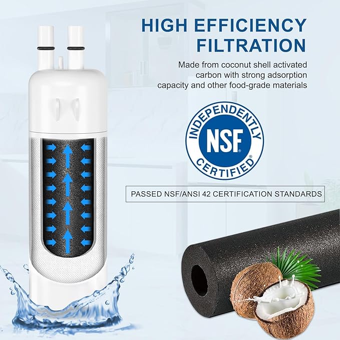 W1029537A Refrigerator Water Filter Replacement Compatible with EDR1RXD1, Filter 1, W10295370, P4RFWB, P8RFWB2L, 46-9930, 46-9081 (1 Pack)