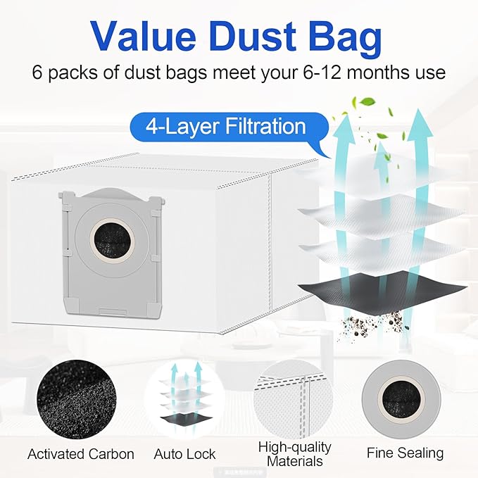 X8 Pro Omni Accessories for ECOVACS DEEBOT X8 PRO OMNI / X8 OMNI Replacement Parts Accessory Kit 2 Anti Tangle Main Brush 2 Roller Mop 6 Dust Bags 6 Side brush 4 Filter 1 Cleaning Brush