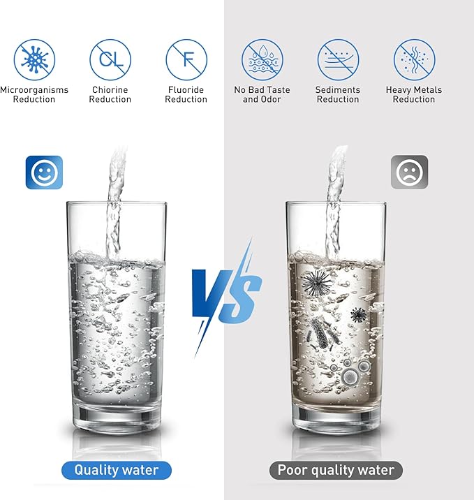 Water Filter Replacement for Berkey® BB9-2® Black Purification Elements, Activated Carbon Filters Compatible with Berkey Gravity Water Filtration System, Pack of 6