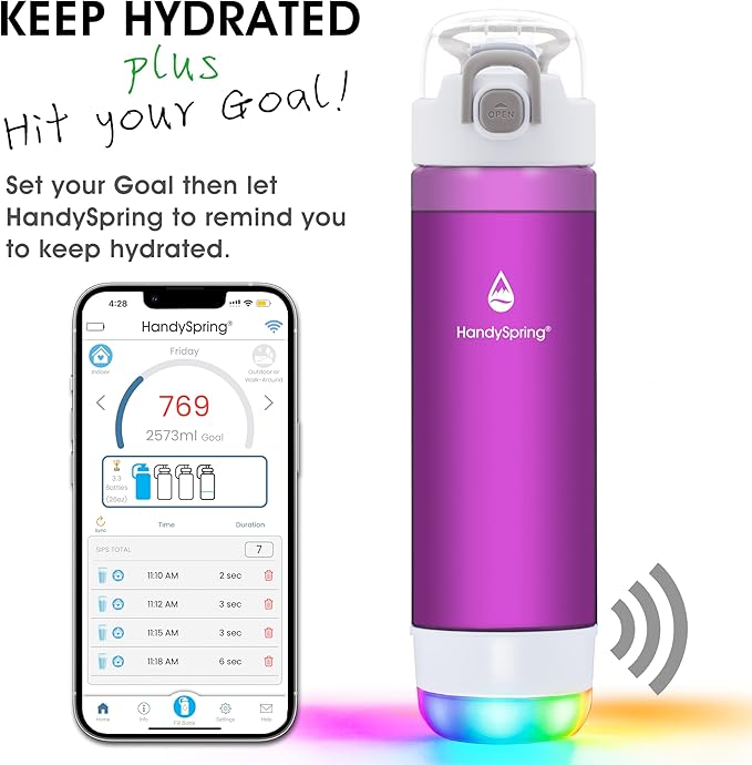 Smart Water Bottle with Reminder To Drink Water, Lights And Sound, Water Intake Tracker, Rechargeable, Tritan Plastic w/Straw, Gifts For Women, Men, Mom, Dad, Her, Him 26 Oz (purple)