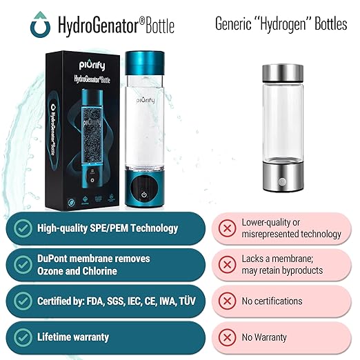Hydrogen Water Bottle - Turquoise. Food Grade Body Tumbler; SPE/pem Technology, Generates Real 3000ppb Pure Hydrogen Rich Concentration. Dupont Membrane, Purification Vent, OLED Display.