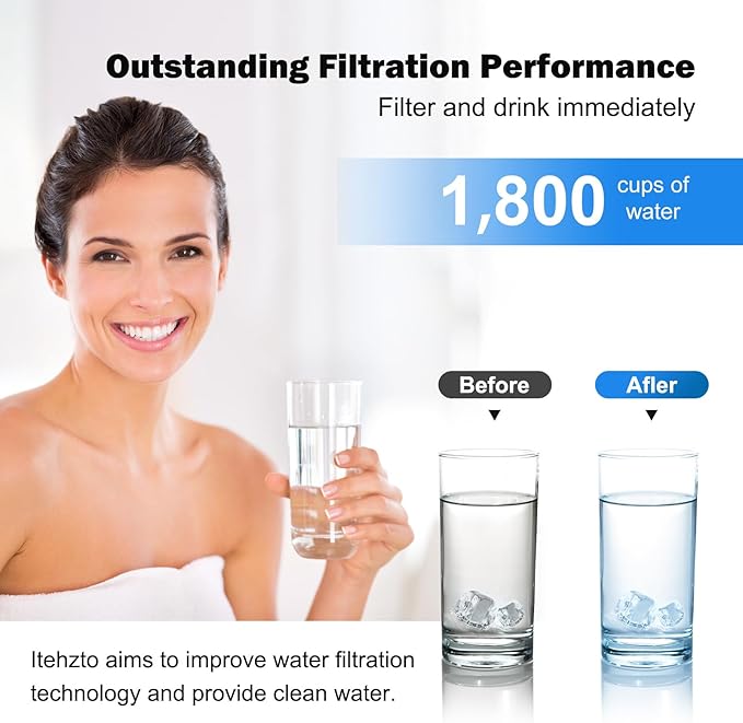 Replacement Filters for All Waterdrop® Pitcher Filtration System, Fits Waterdrop® WD-PF-01A Plus, Reduces PFAS, PFOA/PFOS, Chlorine, Last Up to 3 Months or 200 Gallons (Pack of 1)