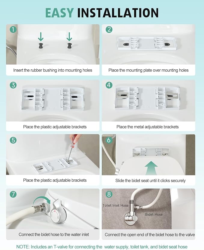 SR SUN RISE Non-Electric Bidet Toilet Seat with Dual Nozzles for Feminine & Rear Wash, Adjustable Pressure, Ambient Water Temperature, Self-Cleaning Nozzles, Easy Installation for Elongated Toilets