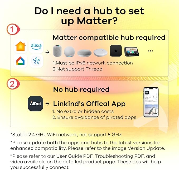 Linkind Matter Smart Light Bulb, ST19 (ST58) Smart Edison Bulbs, 2700K-6500K E26 LED Bulb 8W 60W, 800LM Edison Light Bulb, Work with Alexa, Google Home, Apple Home, SmartThings, 2.4GHz WiFi, 4-Pack