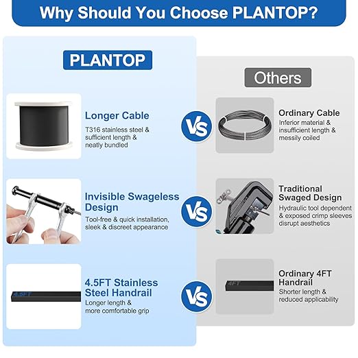 4.5FT Complete Set 36" Black Cable Railing Post Kit with Handrail Length Adjustable, 2pc Surface Mount Pre-Drilled Level Posts, Swageless Cable Railing System Kit, 150FT 1/8" Wire Rope,MY20-LP