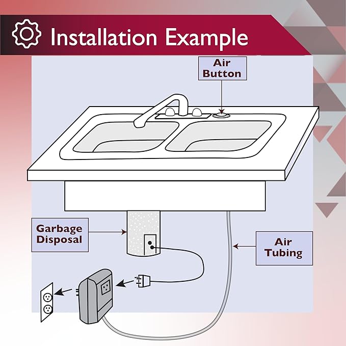 Disposal Air Switch Kit for Garbage Disposal Hands-Free On/Off Control UL Approved Includes 6' Air Tube 1-3/8" Air Button Safe & Convenient for Kitchen No Wiring Needed (Flat Black)