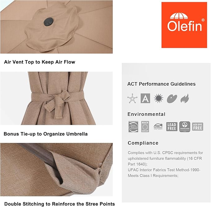 MASTERCANOPY 5-Year-Non-Fading Olefin 9FT Patio Umbrella Replacement Canopy-Orange&White Canopy Only