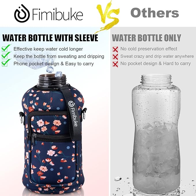 Fimibuke Half Gallon Water Bottle with Sleeve 64 OZ Water Bottle with Handle & Straw Leakproof Motivational Sports Gym Water Bottle with Time Marker BPA Free Water Jug with Reusable Neoprene Holder