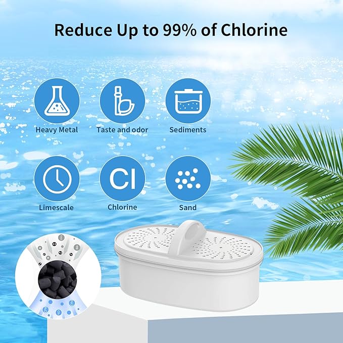 Replacement Filters for All Waterdrop® Pitcher Filtration System, Fits Waterdrop® WD-PF-01A Plus, Reduces PFAS, PFOA/PFOS, Chlorine, Last Up to 3 Months or 200 Gallons (Pack of 1)