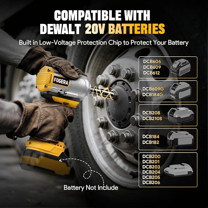 Cordless Impact Wrench 1/2 Inch - Compatible with Dewalt 20V Batteries, 1100 Ft-lbs (1500N.m) High Torque Impact Driver, Brushless Impact Gun with 3 Speed Modes & LED Light (Battery Not Included)