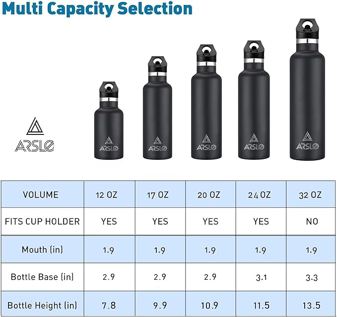 Stainless Steel Double Wall Water Bottles 32oz, Vacuum Insulated Bottle With Straw Lid, Insulated Water Bottle Keeps Water Cold for 24 Hours, Hot for 12 Hours, Hiking, Sports