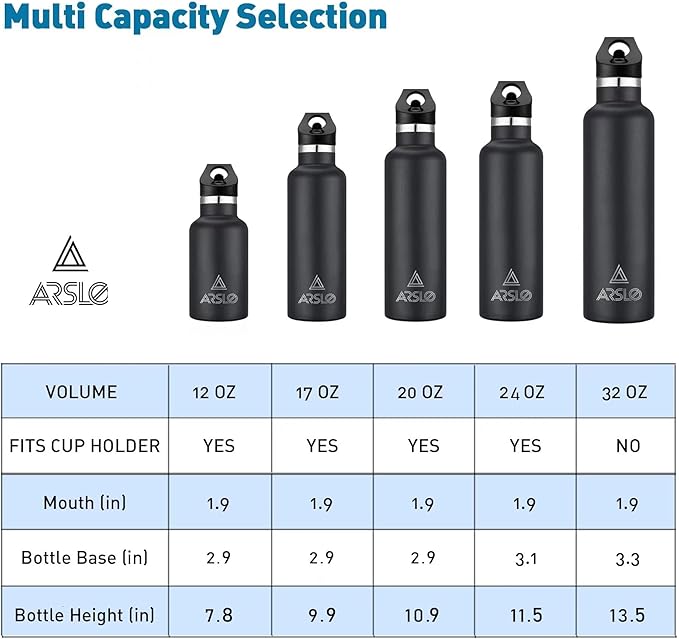 Stainless Steel Double Wall Water Bottles 17oz, Vacuum Insulated Bottle With Straw Lid, Insulated Water Bottle Keeps Water Cold for 24 Hours, Hot for 12 Hours, Hiking, Sports