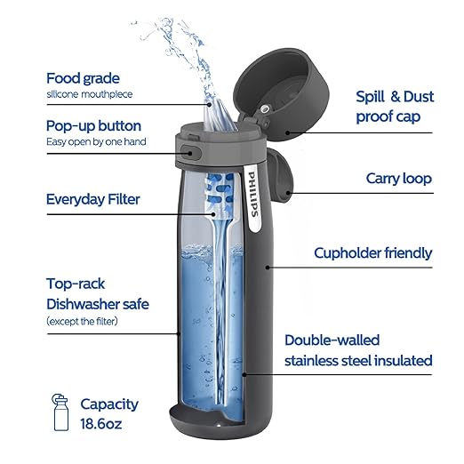 PHILIPS Insulated Stainless Steel Filtered Water Bottle with 3 Philips GoZero Everyday Tap Water Filters BPA Free Transform Tap Water into Healthy Tastier Water Keep Drink Hot/Cold, 18.6 oz, Grey