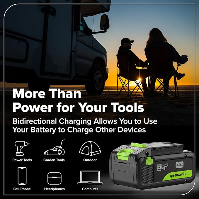 Greenworks 24V Cordless Brushless 800 in-lbs Drill/Driver, Professional Grade,21 Clutch, 4.0Ah USB-C Battery (24,000mAh Power Bank),65W USB-C Fast Charger(3-Port) and USB C to USB C Cable(3.3FT)