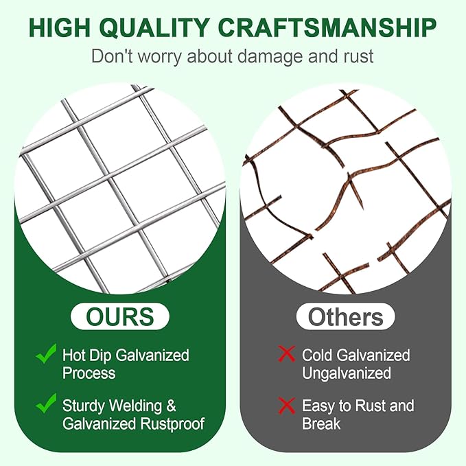 HOPERAN Hardware Cloth 1/2 Inch 48 x 100 ft - 19 Gauge Chicken Wire Fencing, Galvanized Wire Mesh Roll, Welded Wire Fence, Chicken Coop Wire Fence Gopher Wire Rabbit Wire Poultry Netting Cage