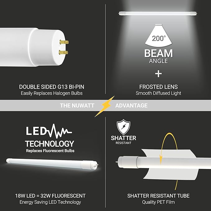 NUWATT 30 Pack 4 FT LED T8 Tube Light, T10 T12 Hybrid Type A+B, 4000K Cool White, 18W, High Brightness 2,200 Lumens, Plug & Play OR Ballast Bypass Fluorescent Tube Replacement, Single or Double Ended