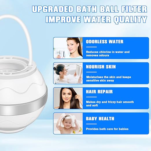 Gekufa Bath Ball Filter, 8 Layers Bath Filter for tub, Bath Tub Water Filter for efficient Filtration and Improved Water Quality, Improves Hair Texture and Nourishes Skin(White)