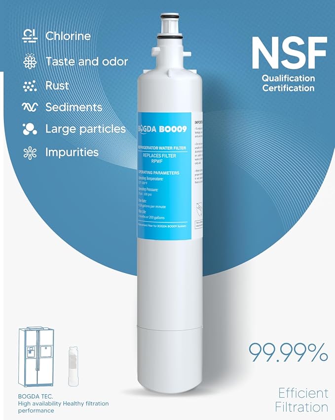 Upgraded BOGDA RPWFE Water Filter Fit for G-E RPWFE, RPWF, WSG-4, WF277, GFE28GMKES, PFE28KBLTS, GFD28GSLSS, PWE23KSKSS, GYE22HMKES, DFE28JSKSS, GYS22GSNSS, 2 Filter