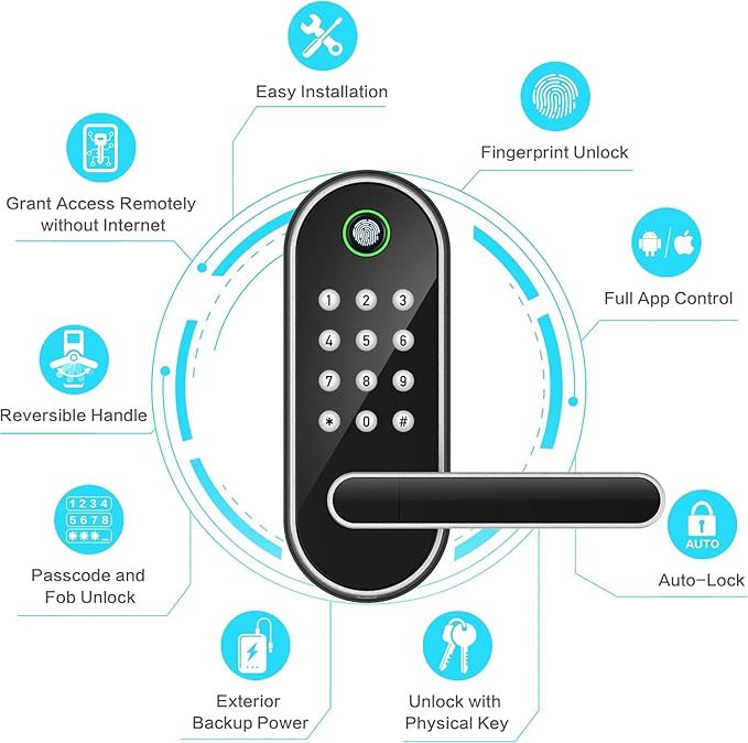 Keyless Entry Fingerprint Smart Lock with Handle & Keypad: Sifely Biometric Digital Electronic Lock with Code, Electric Deadbolt Door Knob for Front, Interior, Exterior & Bedroom Doors (Nickel)