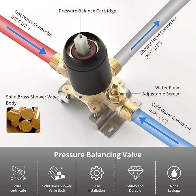 Single-Handle Shower Faucet Set Matte Black Shower Head and Handle Set Shower Valve Kit with 7 Modes ABS Handheld Spray Matte Black Shower Fixtures Shower Valve and Trim Kit