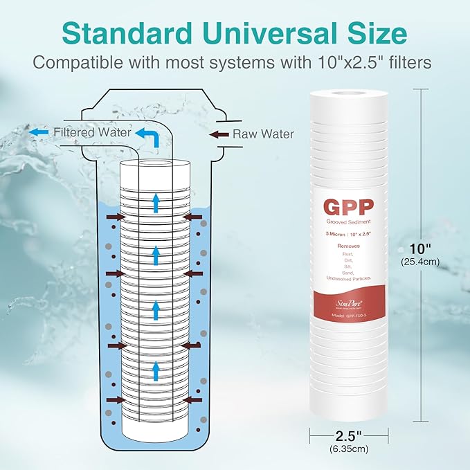 SimPure Grooved Sediment Water Filter Cartridge, 5 Micron Whole House Water Filter Universal Replacement 10"x2.5" for 10 inch RO Unit, Whole House Under-Sink Filtration System (4 Pack)